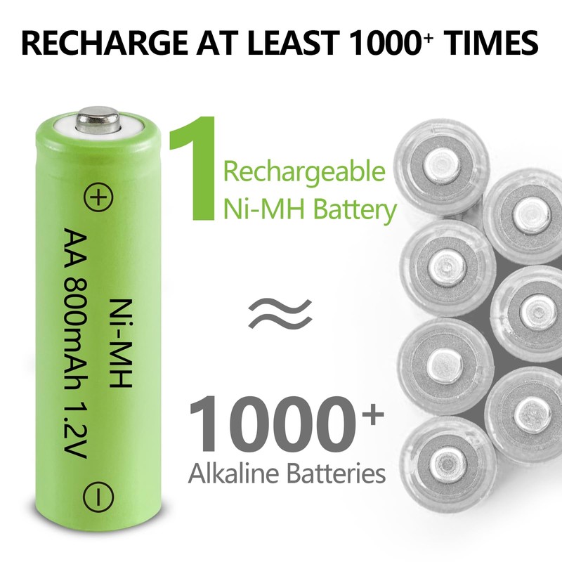 JINTION AA Rechargeable Batteries, Double A 800mAh High Capacity 1.2V