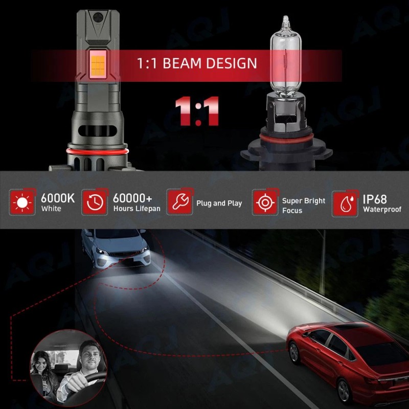 AQJ For Honda Ridgeline 2017-2022 Front 6500K LED Headlights Bulbs