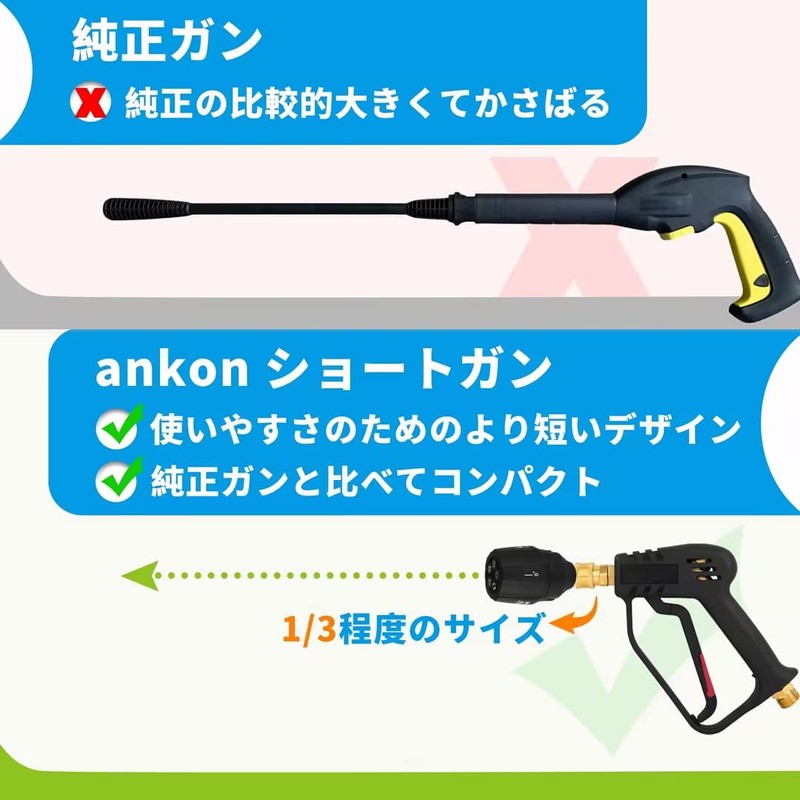 ankon Brass Karcher Short Gun High Pressure Cleaning Short Gun