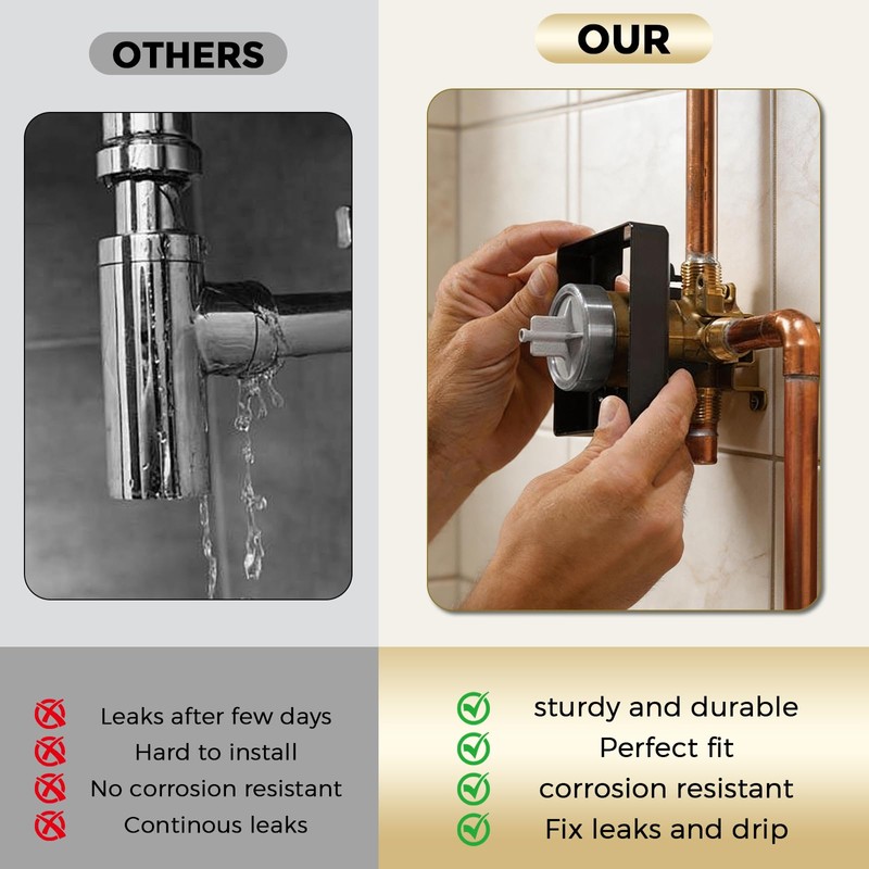 R10000-UNBX MultiChoice Universal Tub and Shower Valve Body Fit for