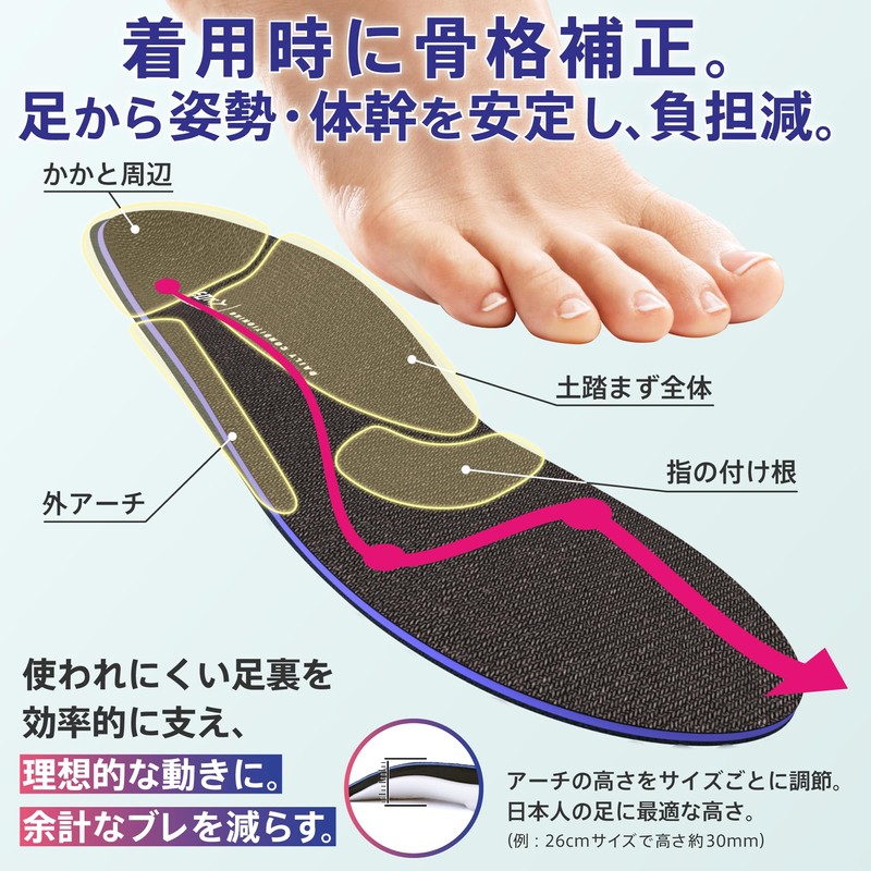 Skeletal Insole Developed by Physical Therapists, Relieves Foot and Knee