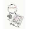 Tree Of Life Design Keychain for Teacher's Day Gift, Teacher's