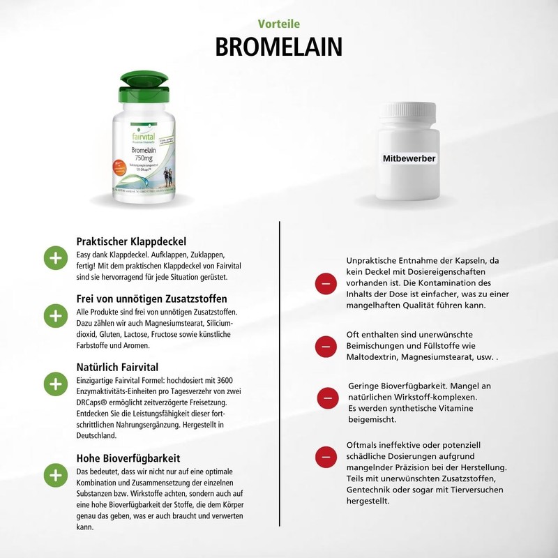 Fairvital Bromelain 750 mg – High Dose – Vegan –