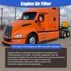 XQSMWF D37-1061 Engine Air Filter Compatible with Kenworth T680 2023