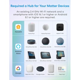 Meross Matte WiFi Socket with Current Measurement, Smart Home Socket with Electricity Meter, Works Apple HomeKit, Alexa and Google, Voice and Remote Control, 16A, Pack of 2