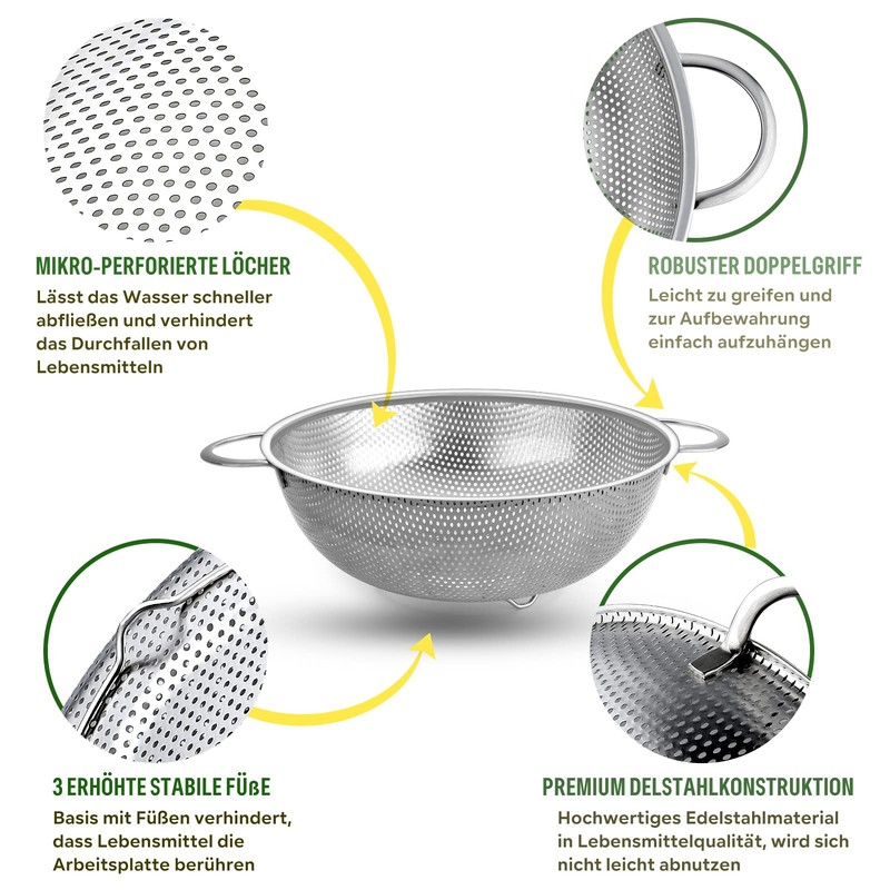 TEAMFAR Strainer, Stainless Steel Kitchen Pasta Strainer with Handles, Micro-Perforated