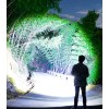 9900000LM Most Powerful 8 Modes LED Torch USB Rechargeable Flashlight