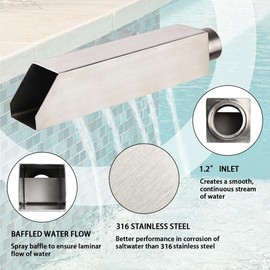 PONDO 2" Square Water Fountain Spout Scupper, 316 Stainless Steel Spillway w/Construction Spray Baffle for Pools, Ponds, Water Walls, Fountains (Silver) Overall Length 10 Inch