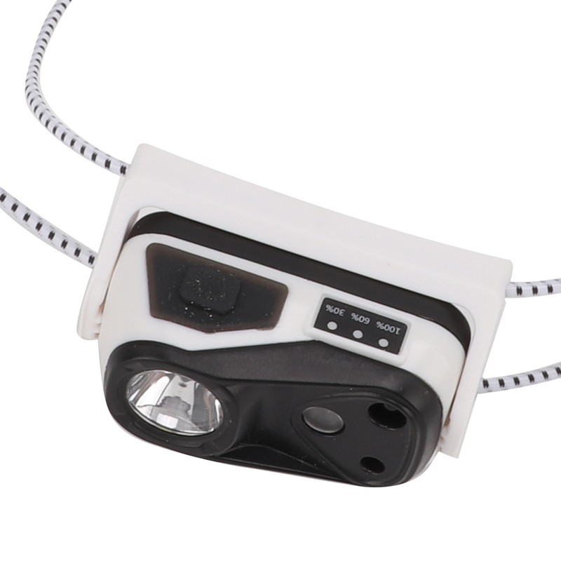 LED Headlamp IPX5 Waterproof Motion Sensor USB Charging Adjustable Mini