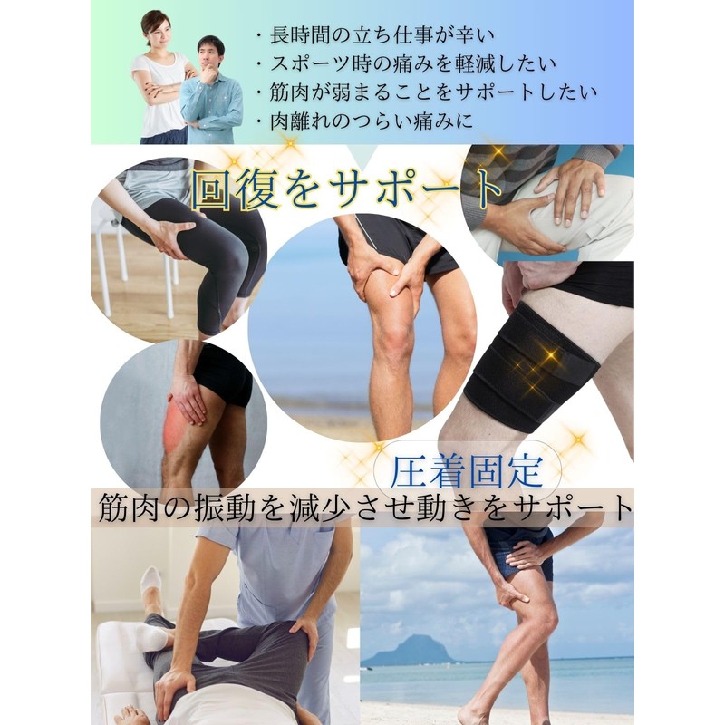 Thigh/Thigh Supporter, Hip Joint, Men/Women's, For Sports, Does Not Shift,