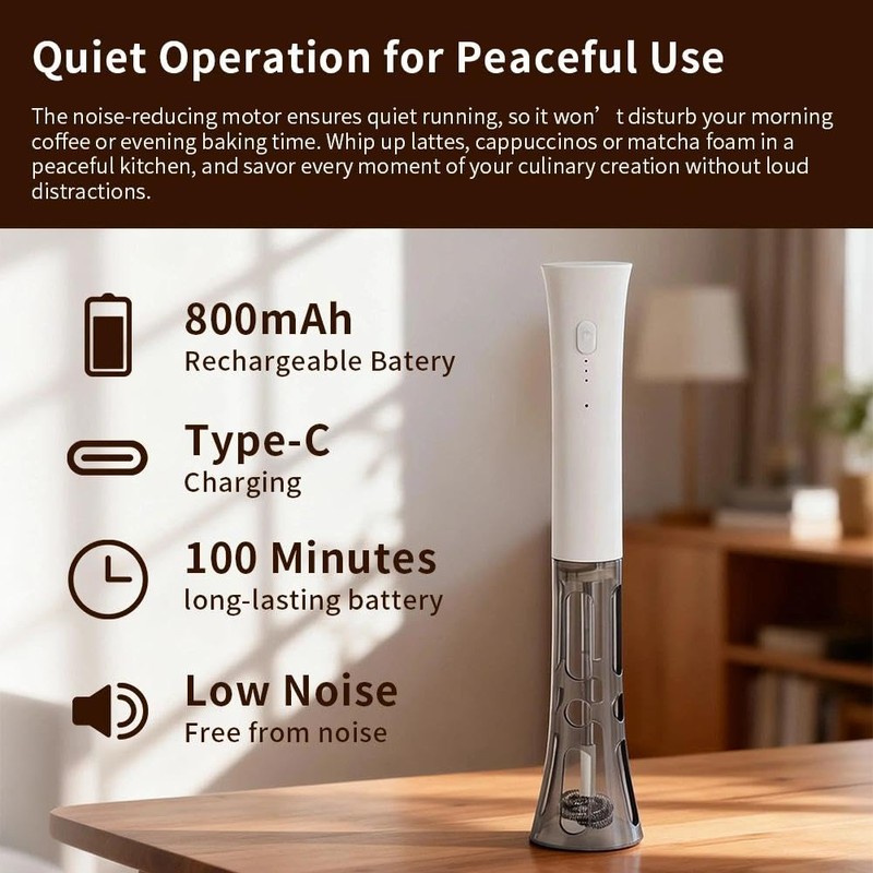 watchget Milk Frother Wand Handheld, Rechargeable Drink Mixer, 3-Speed Adjustable,