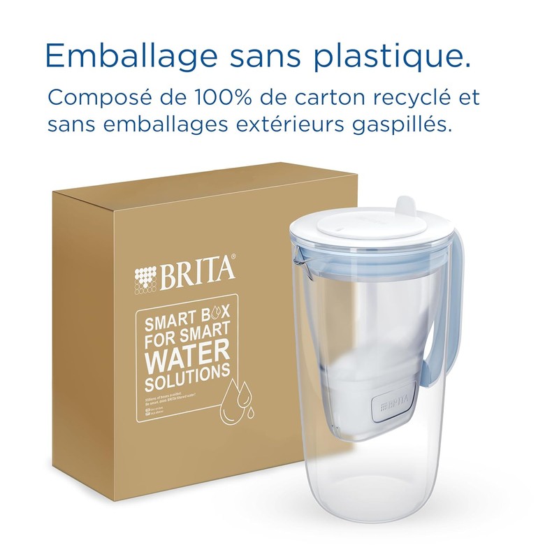 BRITA Glass Water Filter Jug Light Blue (2.5L) Starter Pack