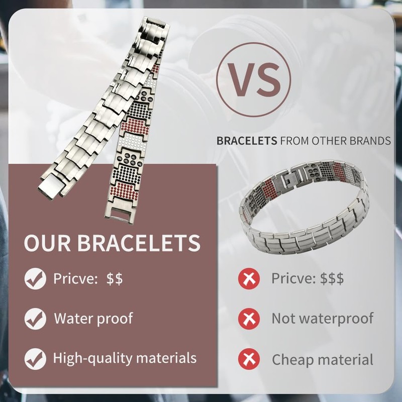 HyyMe Magnetic Bracelets for Men, Titanium Bracelet for Men, Ultra