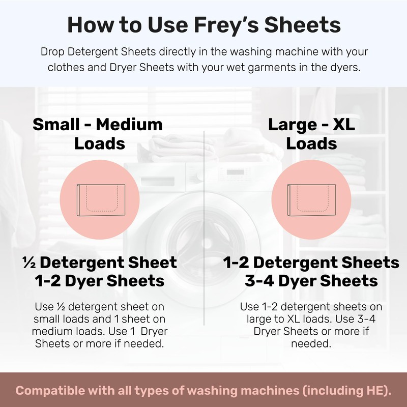FREY Naturally Scented Dryer Sheets - Fabric Softener for Soft,