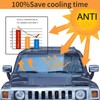 Windshield Sunshade Fit for Hummer H3 2005-2009, Folding Car Sun