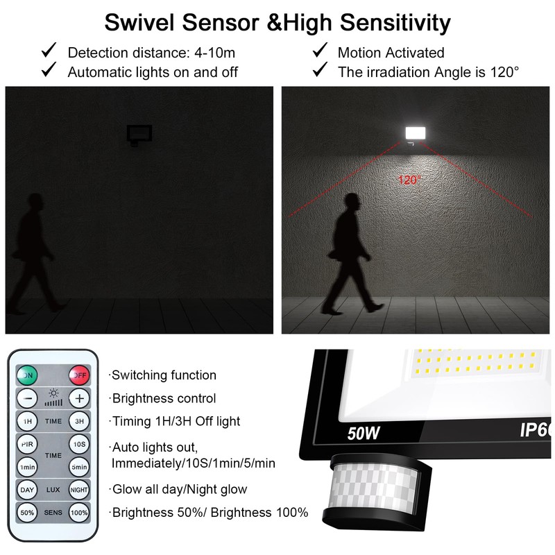 MIWAT 50W Plug in LED Motion Sensor Flood Light, PIR