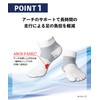Okamoto CROSSPRO Running Socks, 5 Toes, Drying, Absorbent, Quick Drying,