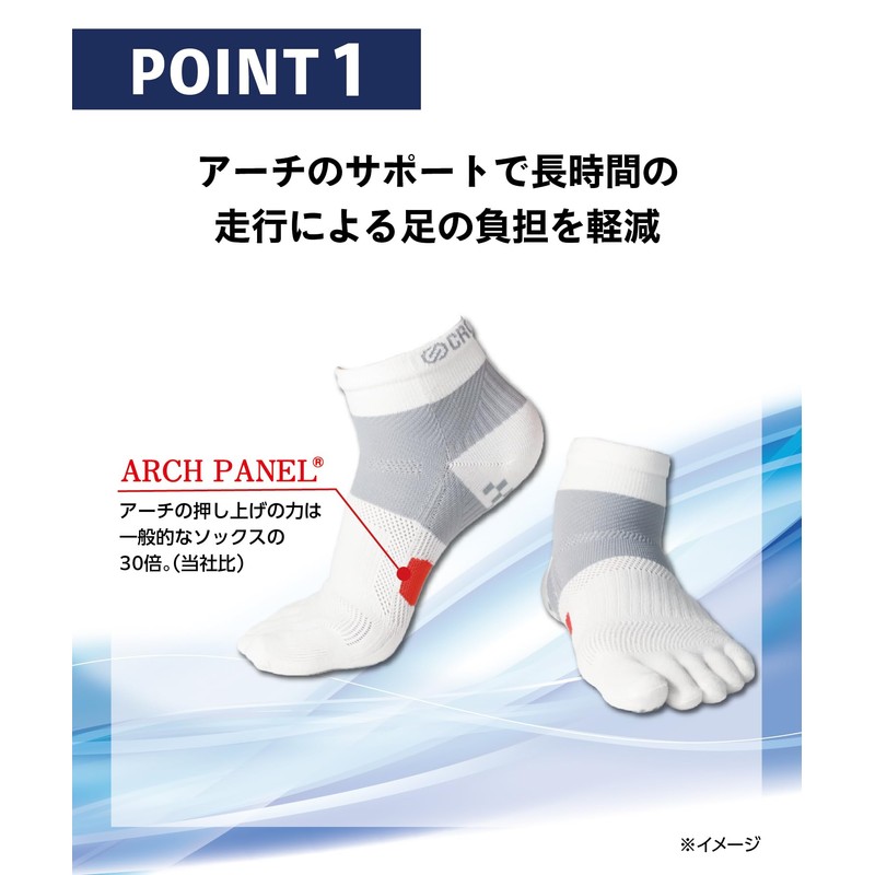 Okamoto CROSSPRO Running Socks, 5 Toes, Drying, Absorbent, Quick Drying,