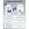 DIHOOL Rohs FI Circuit Breaker 1P+N 16A 30mA Type A