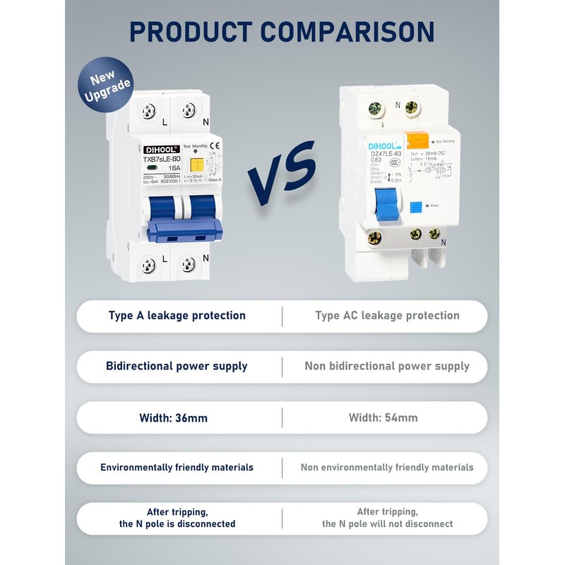 DIHOOL Rohs FI Circuit Breaker 1P+N 16A 30mA Type A