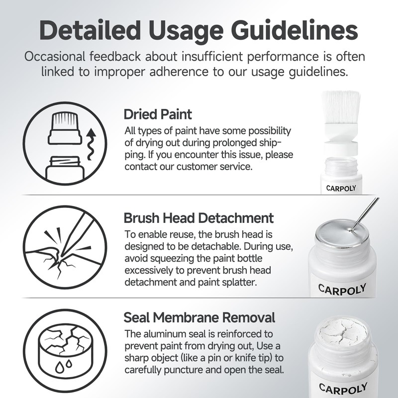 CARPOLY 2-in-1 Rust Converter & Metal Primer with Brush(5.29 Oz),