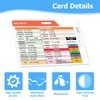 Lab Value Reference Card - Quick Clinical Guide for Nurses,