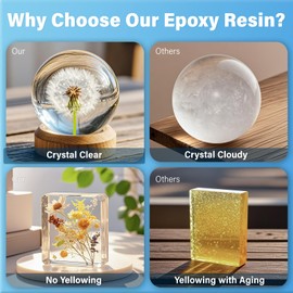 Vivresina Epoxy Resin Kit 64 OZ Crystal Clear Resina Epoxica, Rapid Cure Self Leveling Bubble Free No Yellowing Suitable for Casting, DIY, Woods, Jewelry Making, Keychains, Easy to Mix 1:1