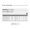 Osaka Fishing Gear (OGK) Spinning Reel Top Pit X6