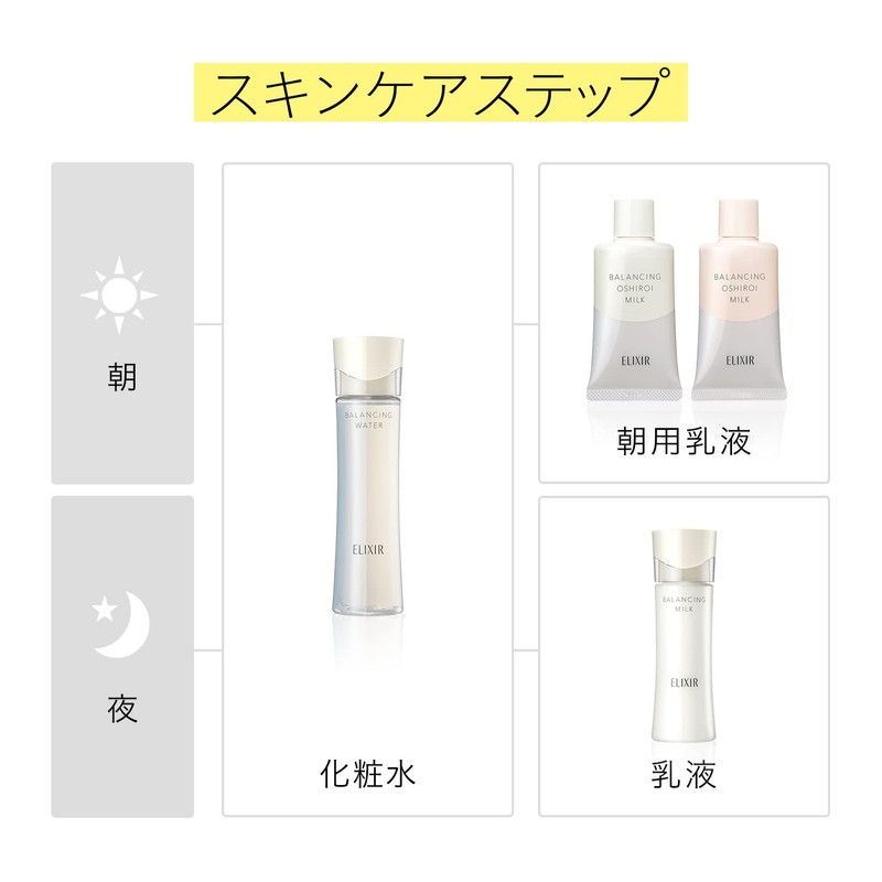 Elixir Luflet Balancing Funny Milk C SPF 50+ PA++++ Milky