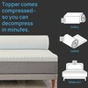 Nutan, 3-Inch Convoluted High Density Foam Mattress Topper, CertiPUR-US Certified