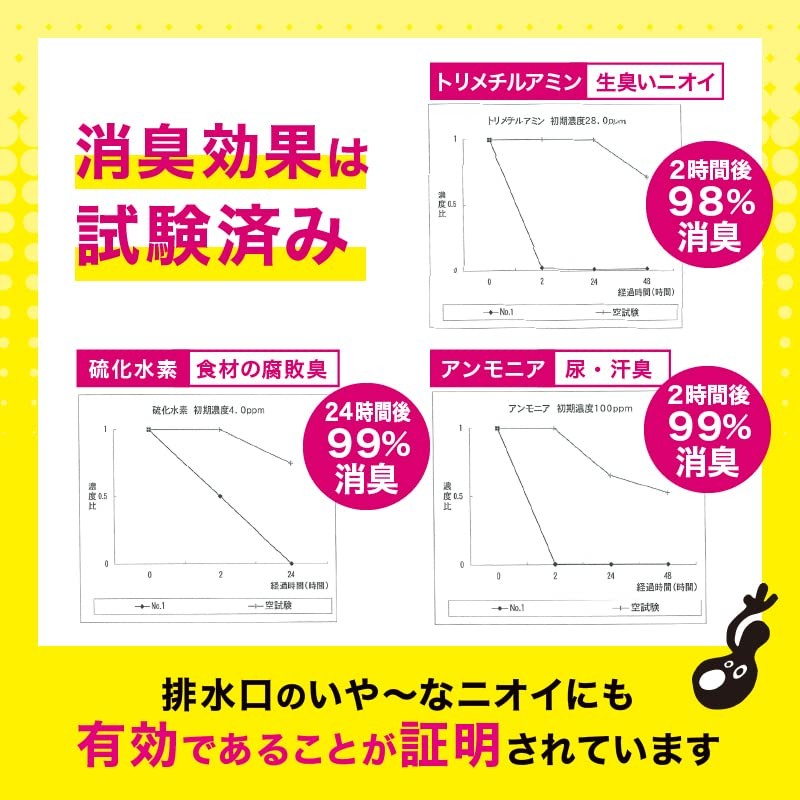 Easy Smile Goodbye Numerie 60 Tablets