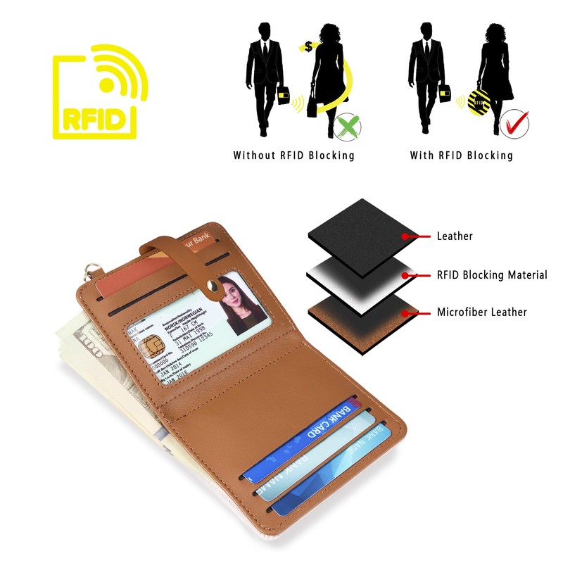 Airkit Small Wallets Woman RFID Blocking PU Leather Credit Card