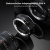 K&F CONCEPT Lens Adapter EF-EOSR Auto Focus Mount Converter for