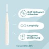 VIGOROUS® Pack of 80 Sustainable Interdental Brushes - ISO 4,