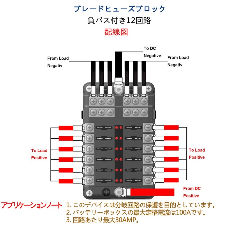 BlueFire Newest 6-Way Circuit Car and Boat Fuse Box Holder