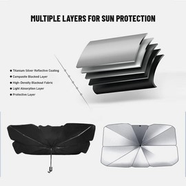 Parasol Coche Plegable Tipo Paraguas 79 145 cm Protector Reflectante - Bloqueador UV para Parabrisas Delantero Compacto SUV
