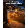 Space Heaters for Indoor Use, 1500W PTC Ceramic Electric Heater