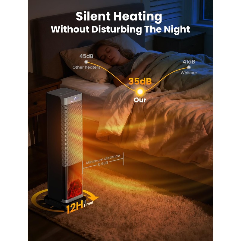 Space Heaters for Indoor Use, 1500W PTC Ceramic Electric Heater