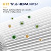 2 Pack 511 Replacement Filter Compatible with Blueair Blue Pure