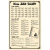 Real Jazz Theory Poster 22 x 34in Poster featuring Real Book Notation 000289283
