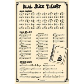 Real Jazz Theory Poster 22 x 34in Poster featuring Real Book Notation 000289283