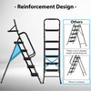 BONTEC 5-Step Ladder, 400lbs Max Load, Folding Step Stool with