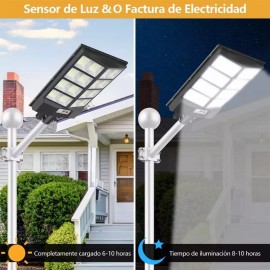 Luopez Luis Lámpara Led Solar Exterior 800w Luminaria Suburbana