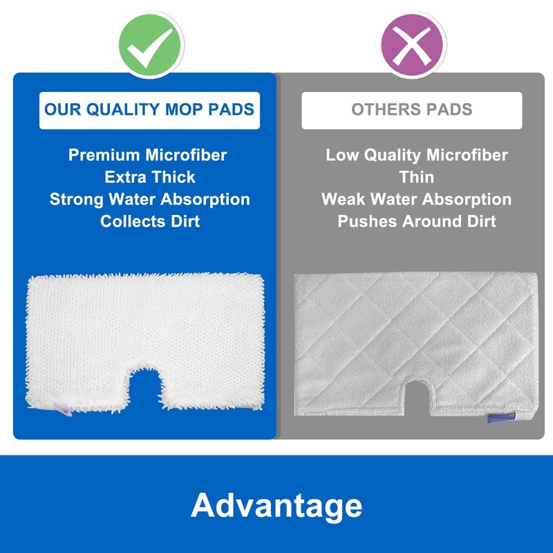 imeccalive S3601 6 Pack Microfiber Steam Pocket Mop Pads Compatible