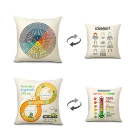 Ainrvteers Feelings Wheel Pillow Double-Sided Printed with Different Patterns of Feelings Wheel Pillowcase, Reading Corner Decor, Counseling Office Decor18 x18 (2, Yellow 8)