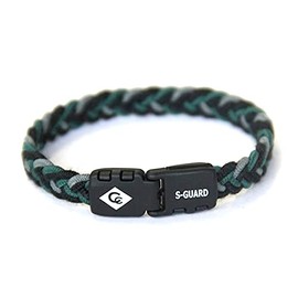 Colancolan S-Guard Fita, Static Electricity Eliminator, Negative Ions