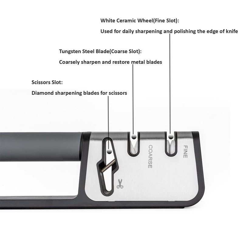 AINMEGE Knife Sharpeners, 2 Stage Best Knife Sharpener, 3-in-1 Quality