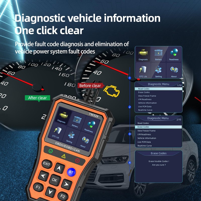 BingoHive Professional OBD2 Scanner with Battery Tester - Diagnostic Tool