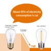 S14 Replacement LED Light Bulbs, Shatterproof & Waterproof 1W S14