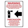 Weatherproof Plastic Vertical in Case of Appliance Fire, Use Extinguisher